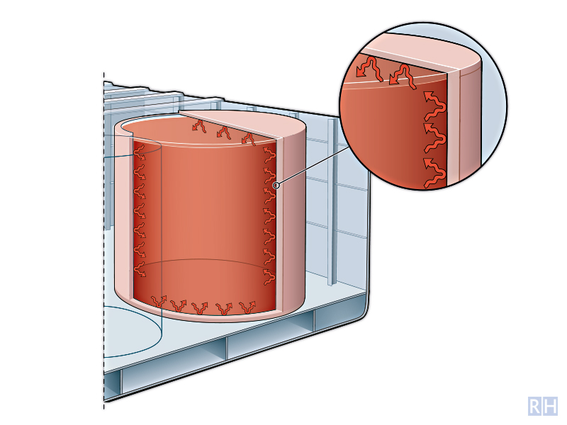 technische illustratie Koole engineering Orca tanker
